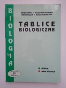 Tablice biologiczne E. Mazurek, G. Halastra-Petry
