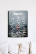 Korona gór Polski Plakat 70x50cm