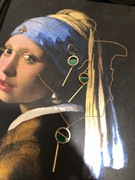 Zestaw biżuterii komplet złoto W.Kruk łańcuszek złoty kolczyki malachit 