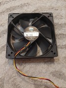Wentylator cooler master