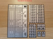 Tokarka TUS-25 Tabliczka Tabliczki Tabela Gwintów