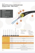 Kabel światłowodowy OPTIX AirTube S-XOTKtmdD CC206