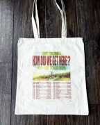 Torba bawełniana torebka tote bag bawełna Louis Tomlinson 