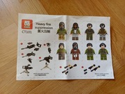 Figurki militarne wojsko karabin mk19 mk153 m2 jak LEGO
