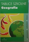 TABLICE SZKOLNE GEOGRAFIA