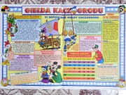 Giełda Kaczogrodu notowanie 6 | 1994