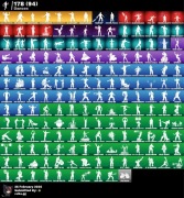 Konto Fortnite 214 SKINS EON LEVIATHAN AXE