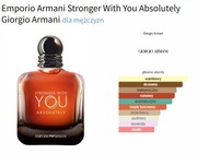 Próbka 2ml Stronger with you Absolutely