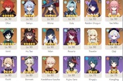 Genshin AccountEU 33x5 C3Raiden+BiS, 200+ wishes