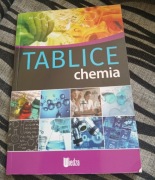 Tablice Chemia.  