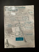 „Postępowanie cywilne w diagramach” Mulińskiego i Sorysza