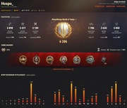 Konto WOT | 7 świetnych czołgów premium, 4 X tiery - łatwe XI do zdobycia