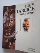 Tablice historyczne, L. Bielski, M. Trąba