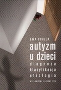 Autyzm u dzieci, diagnoza, klasyfikacja, etiologia.