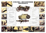 Stary Plakat diagram Motocykl k-750, m72 70x50cm