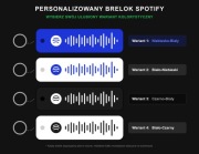 Brelok SPOTIFY z Twoją Piosenką - Druk 3D Personalizowany Gadżet