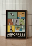 Plakat „Aeropress” ciemny, kawa - grafika A2 retro