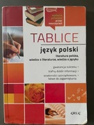 Język polski, literatura polska, wiedza o literaturze, wiedza o języku