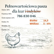 Pasza dla drobiu niosek 17/18% białka Biało Sojowe 20kg