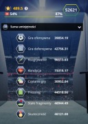 47k OVR Konto FootballTeam Środkowy Pomocnik LEGACY