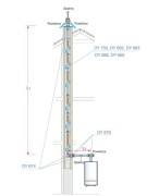 De dietrich zestaw kominowy spalinowy do kotła gazowego fi 60 DY-674