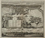 Szczecin - panorama ok. 1740