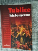 Tablice historyczne  Witold Mizerski