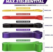 Gumy oporowe do ćwiczeń