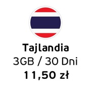 eSIM do Tajlandii | Internet 3 GB | 11,50 zł | Dostawa natychmiast