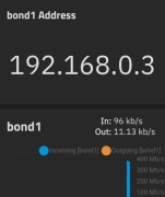 Serwer Dell PowerEdge R730xd