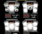 Latarka czołowa LED