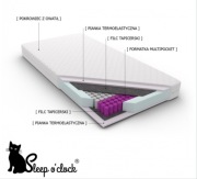 materac kieszeniowy multipocket FRANCESCA 160x200