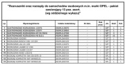 Elektromagnes rozrusznika, stojan, . Rozrusznik Opel - pakiet - tanio ! 