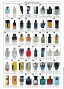 Perfumy Glantier odpowiedniki znanych marek