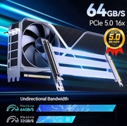 Klatka GPU Pionowo 90 stopni PCIe 5.0 kabel 20cm do RTX 5090 4090 4080 AMD