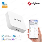Bramka ZIGBEE 3.0 eWeLink