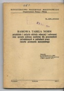 Tabela norm odzieży ochronnej, roboczej i sprzętu