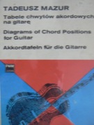 Gitara-Chwyty Gitarowe Tabele,Nuty 1976 rok.