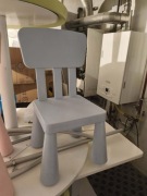 Dziecięce krzesełka IKEA