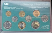 Zestaw rocznikowy Monety wprowadzone do obiegu 01 stycznia 1995 roku  