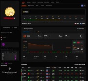 Konto Faceit zweryfikowane, CS2 DBD