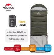 Naturehike U250 R nowy, nieużywany śpiwór z kapturem