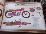 Tablice Szkoleniowo - Poglądowe PRL Junak M72 WSK 