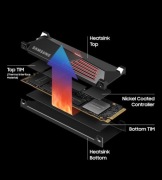 Samsung SSD 990 PRO with Heatsink 4TB – PCIe 4.0 NVMe