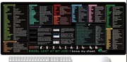 Duża Podkładka pod Mysz z Szybkimi Skrótami do Excel 80x30cm