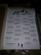 Plakat Korona gór Polski 30cm na 21 cm na grubym papierze