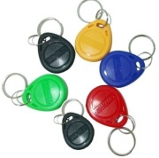 Dorabianie breloków RFID miwiurmet