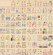 Samochody - około 620 etykiet zapałczanych z całego świata - każda inna