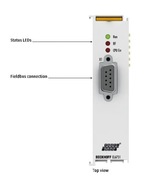 Moduł  BECKHOFF EL6731