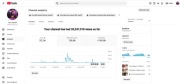 Duży Kanał YouTube 167k+ Subskrybentów | Gotowa Baza Widzów!